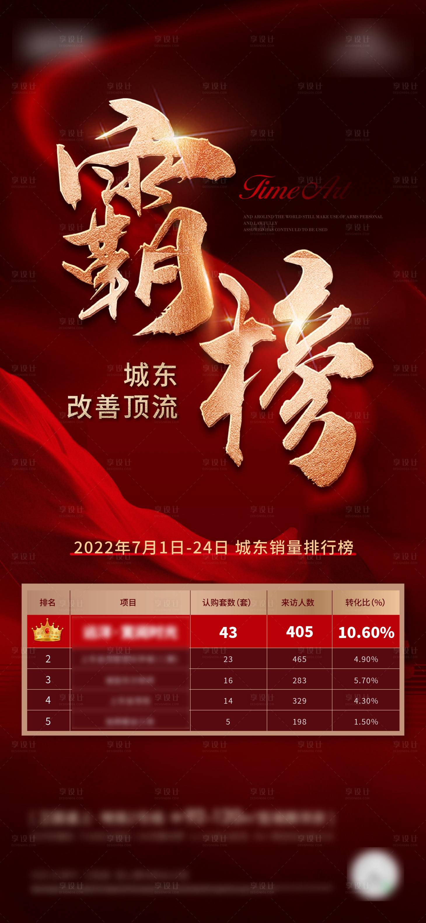 源文件下載【享設(shè)計(jì)】搜索編號(hào)：19050015707971378【地產(chǎn)熱銷海報(bào)】