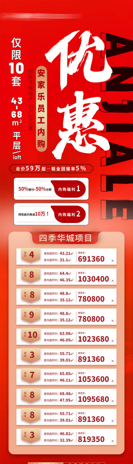 源文件下载【地产特价房促销海报】编号：63890015367871875