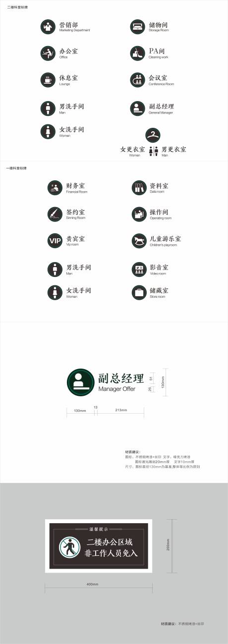 源文件下載【享設計】搜索編號：55950015588997515【科室圖標門牌設計】