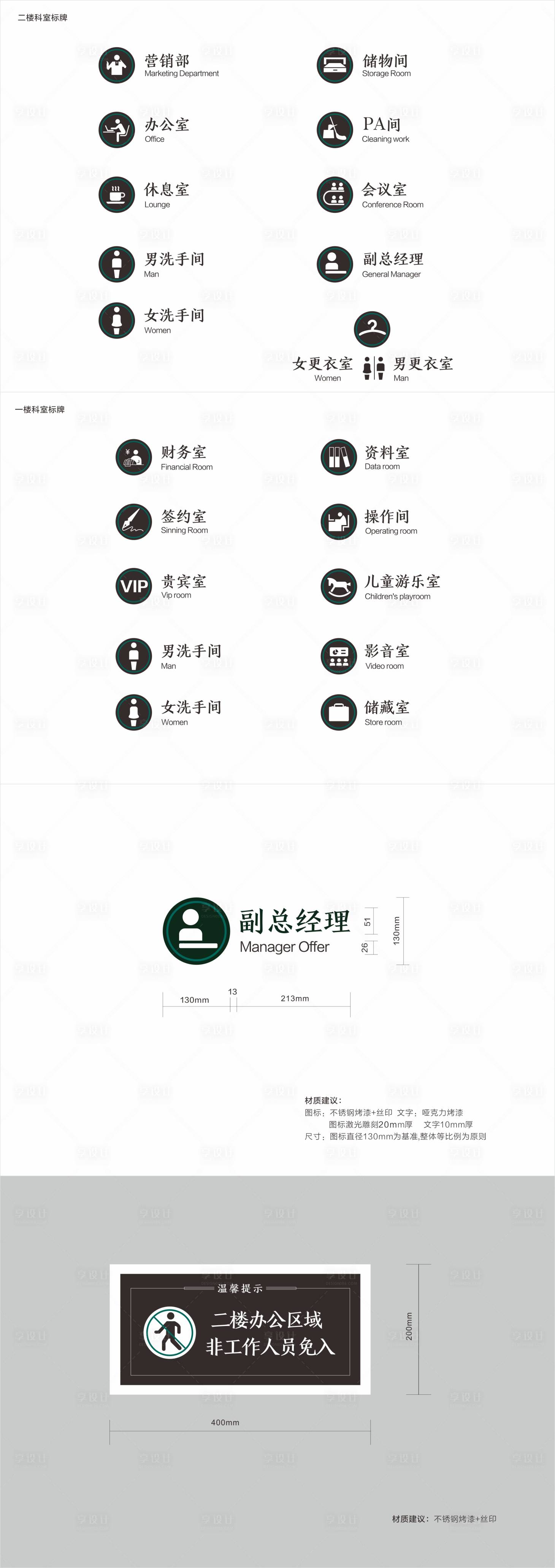 源文件下載【享設(shè)計(jì)】搜索編號：55950015588997515【科室圖標(biāo)門牌設(shè)計(jì)】