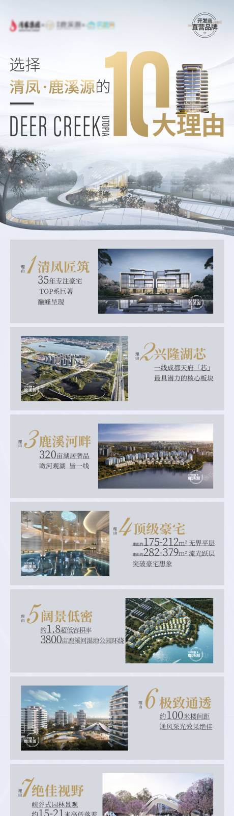 源文件下載【地產價值點10大理由長圖】編號：23660015505729483