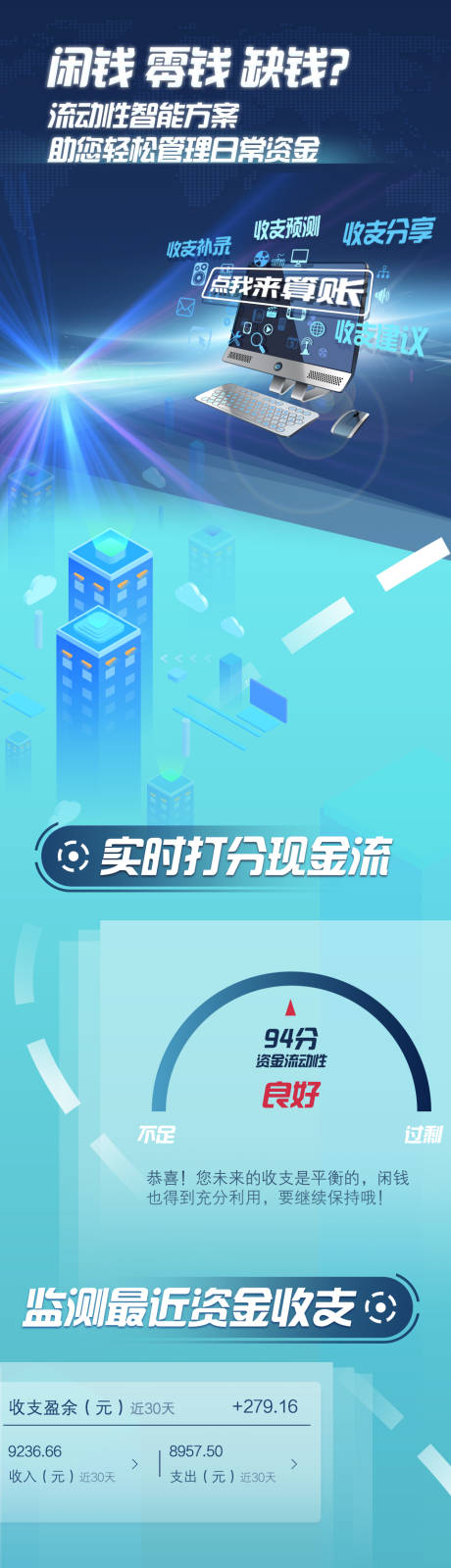 源文件下载【科技理财长图】编号：20230322214634683