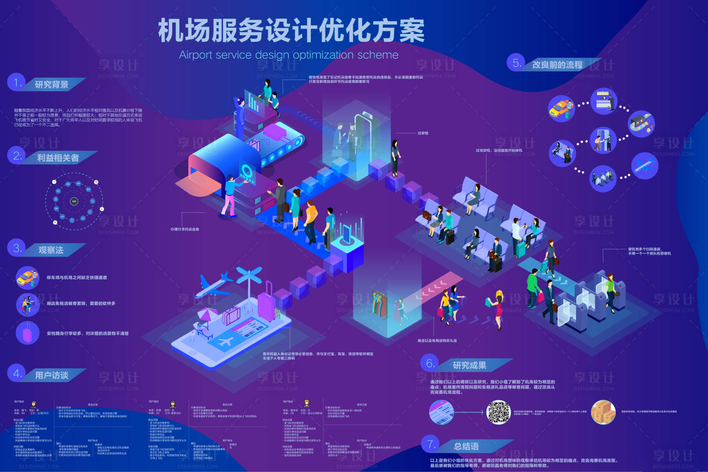 源文件下载【享设计】搜索编号：21160015379376650【机场服务设计优化方案】