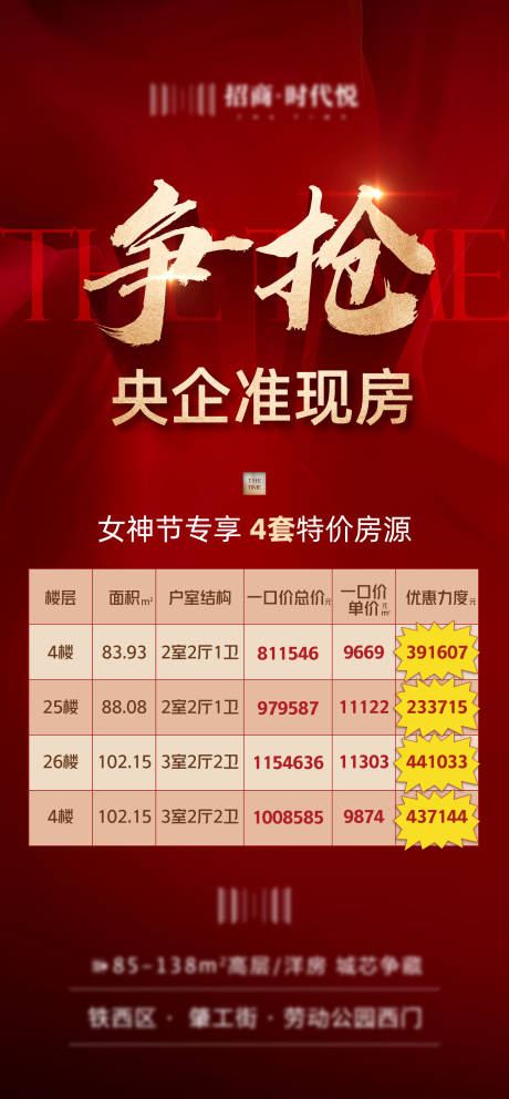 源文件下载【特价房海报】编号：17670015666725945