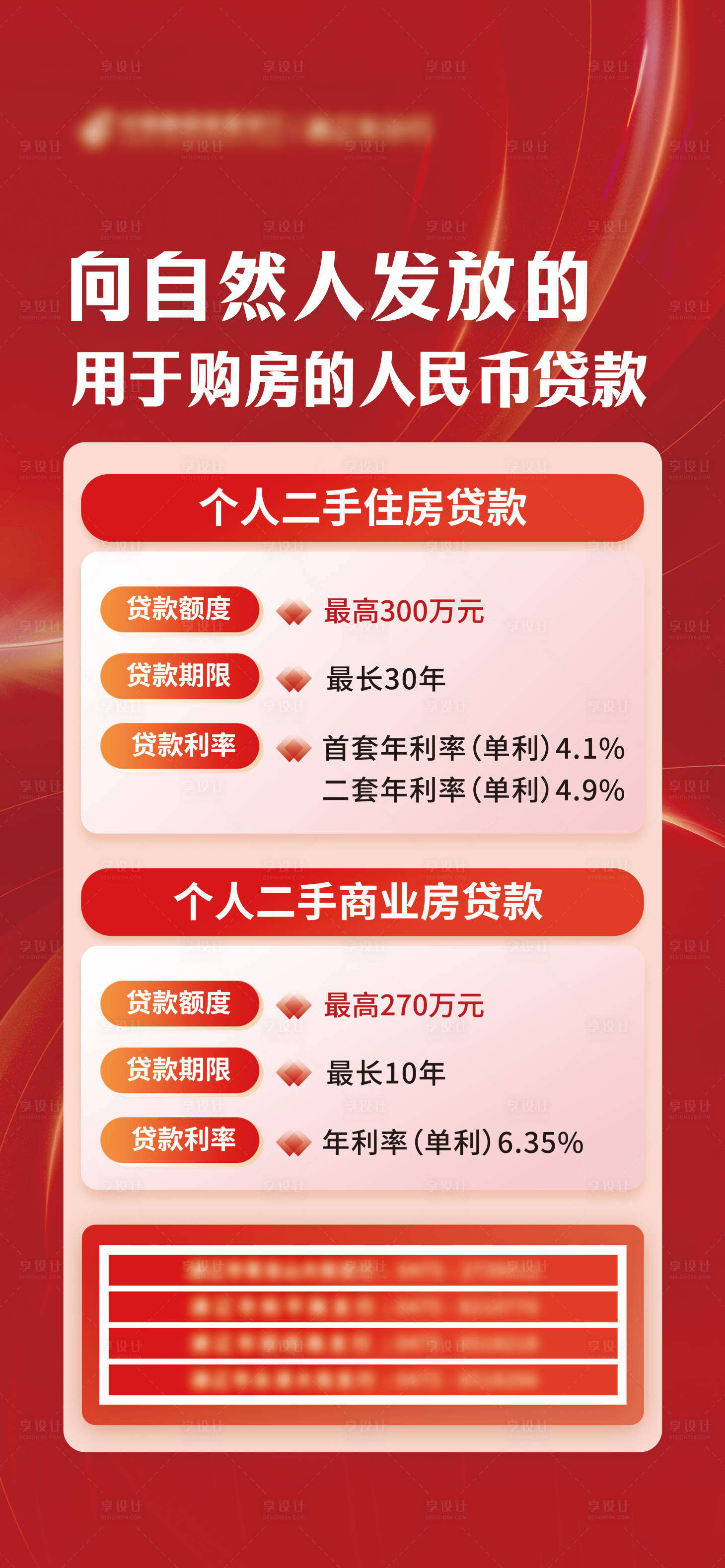 源文件下载【享设计】搜索编号：45680015416776493【红色金融贷款利率展架】