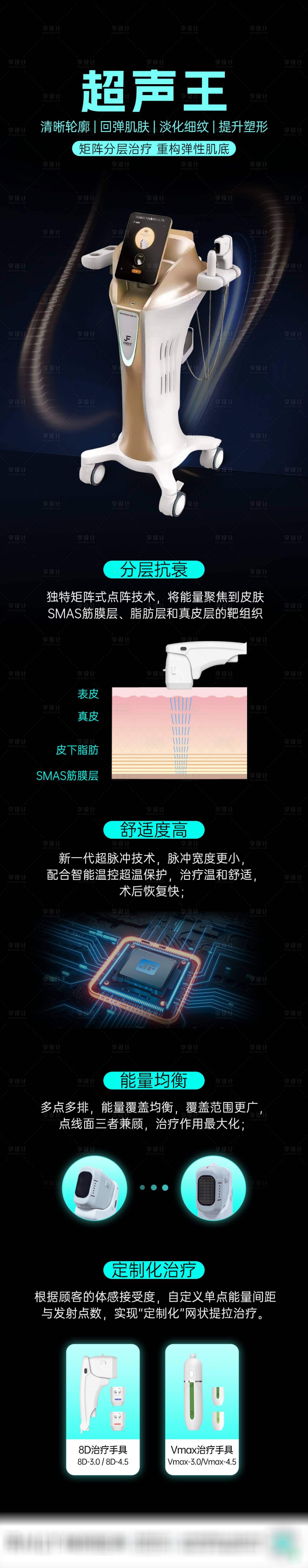 源文件下載【享設計】搜索編號：33050015302572468【醫美皮膚抗衰儀器海報】