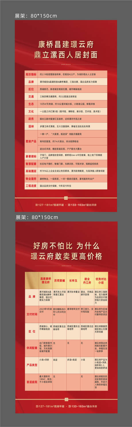 源文件下载【价值展架 】编号：20230328143349650