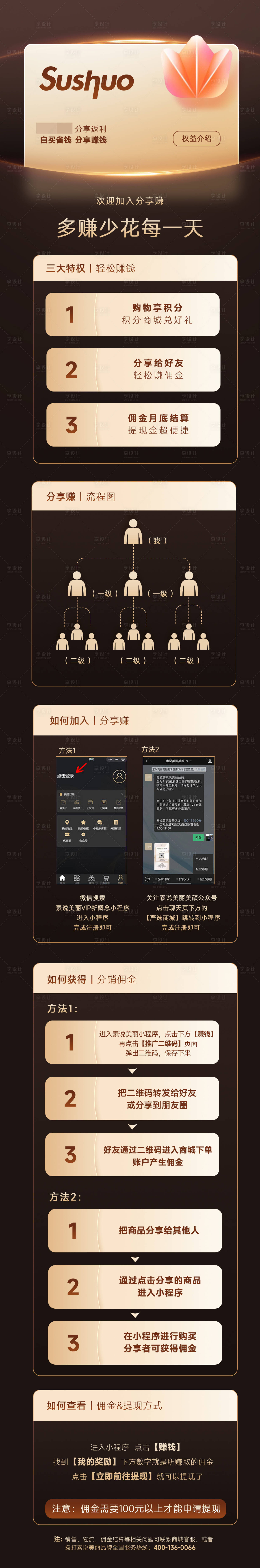 源文件下載【享設計】搜索編號：17740015094311500【會員權益小程序會員分享】
