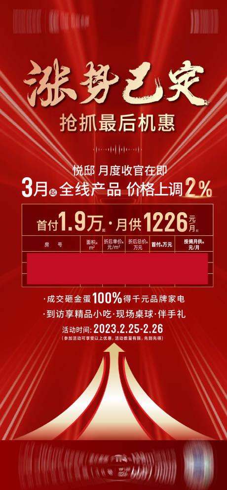 源文件下载【地产涨价海报】编号：19320015557846784