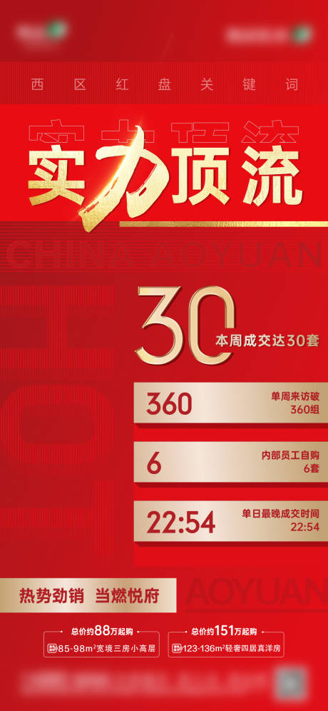 源文件下載【熱銷地產海報】編號：22260015178917614
