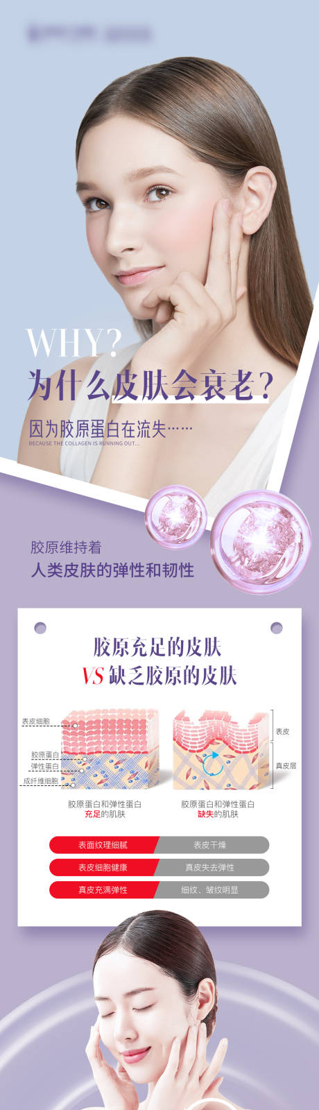 源文件下載【享設計】搜索編號：46910015722099191【醫(yī)美皮膚水光長圖介紹】
