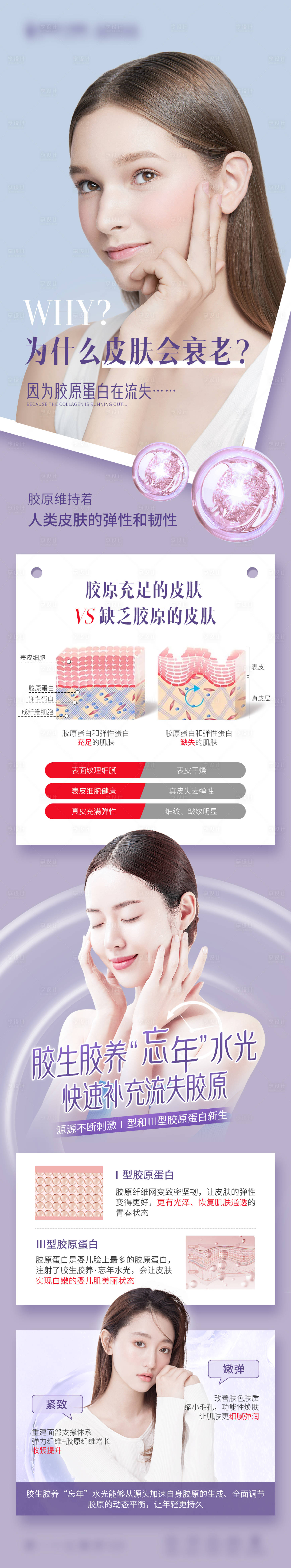 源文件下载【享设计】搜索编号：46910015722099191【医美皮肤水光长图介绍】