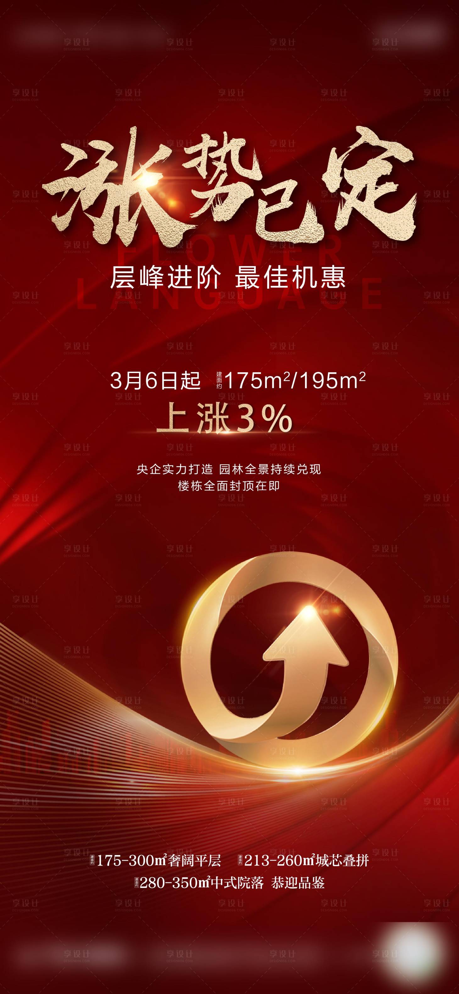 源文件下载【地产涨价海报】编号：83920015176253216