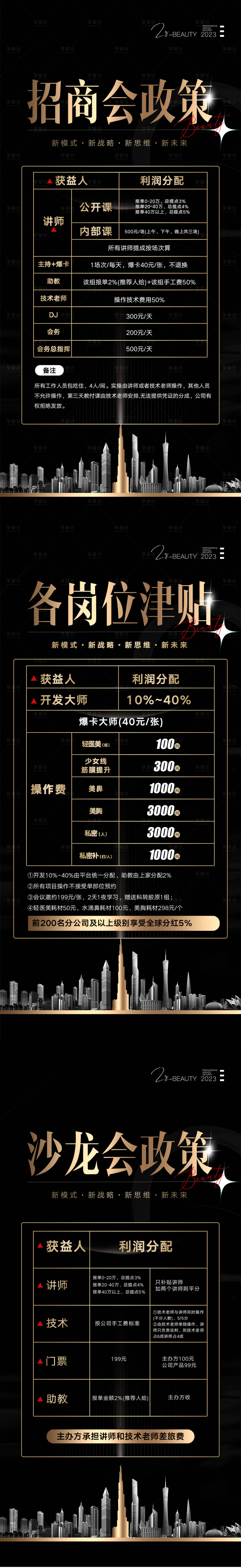 源文件下載【享設計】搜索編號：37560015127438298【輕醫(yī)美美業(yè)招商政策】