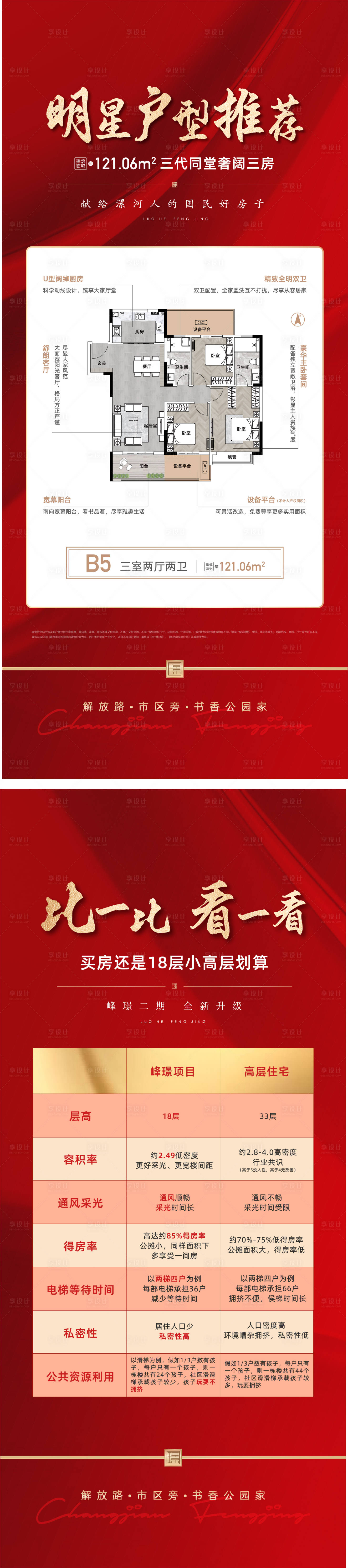 源文件下載【享設(shè)計】搜索編號：49180015427167448【戶型展架  】