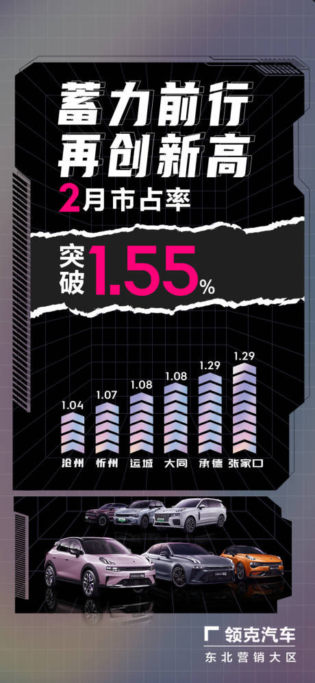 编号：20230309091428218【享设计】源文件下载-市占率