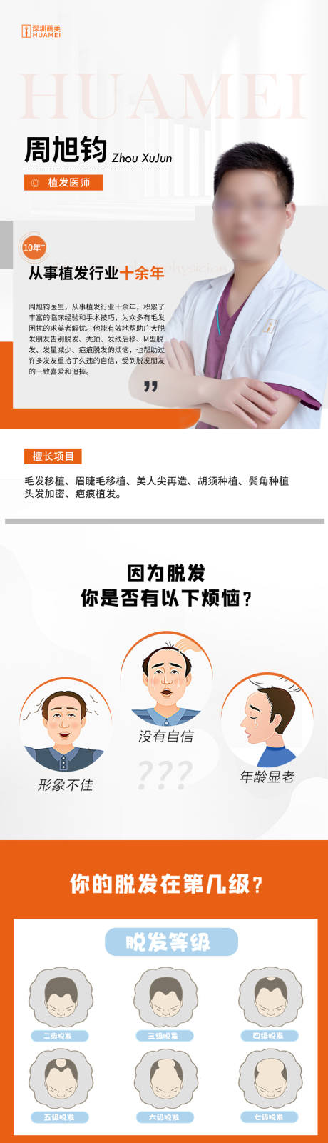 源文件下载【享设计】搜索编号：25470015574817097【植发医师介绍长图海报】