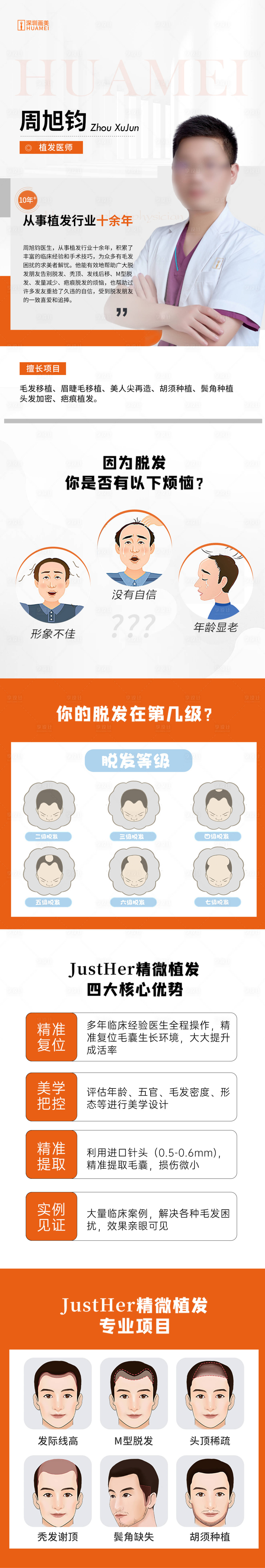 源文件下载【享设计】搜索编号：25470015574817097【植发医师介绍长图海报】