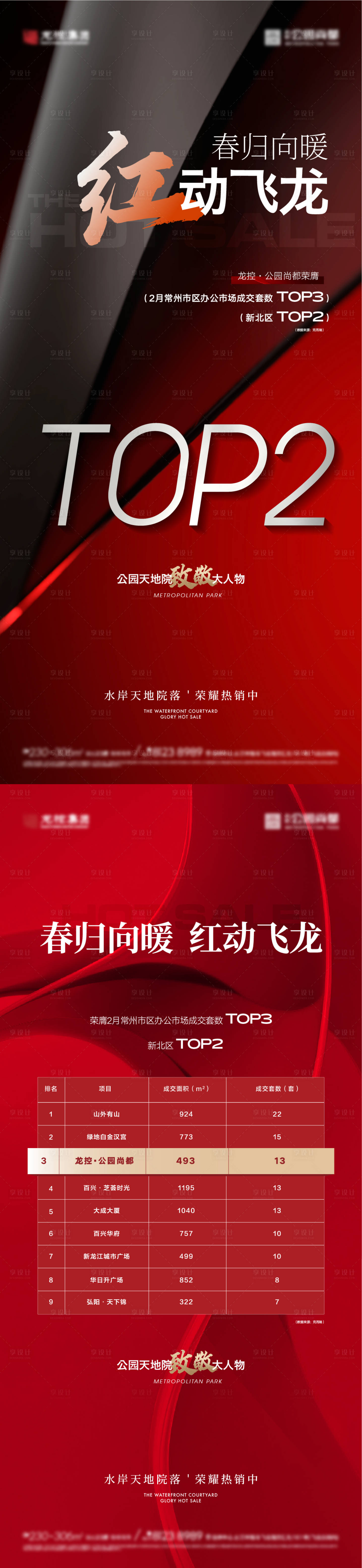 源文件下載【享設計】搜索編號：23970015223862080【地產熱銷大字報數據排名】