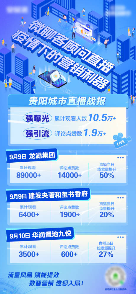 源文件下载【直播数据科技风海报】编号：24800015382965202