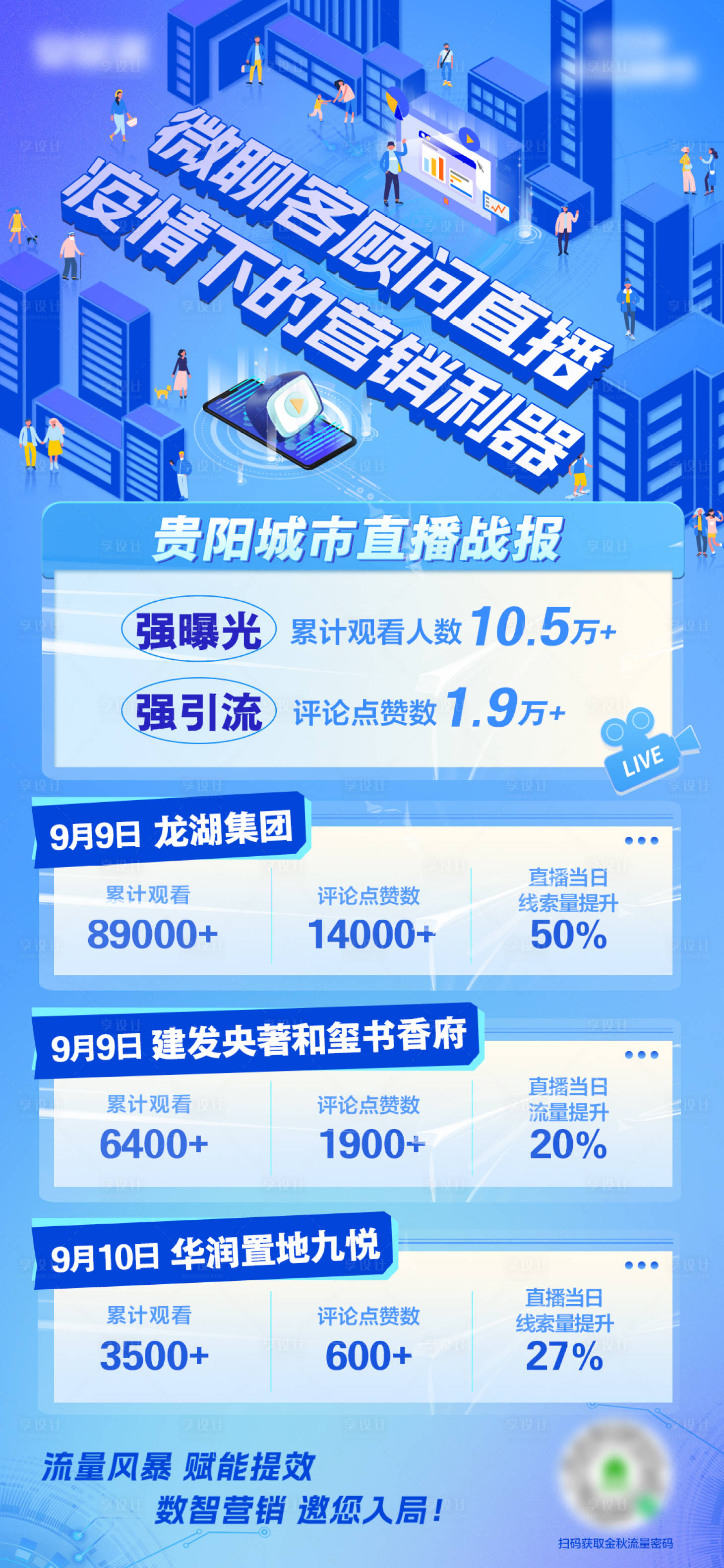源文件下載【享設計】搜索編號：24800015382965202【直播數據科技風海報】
