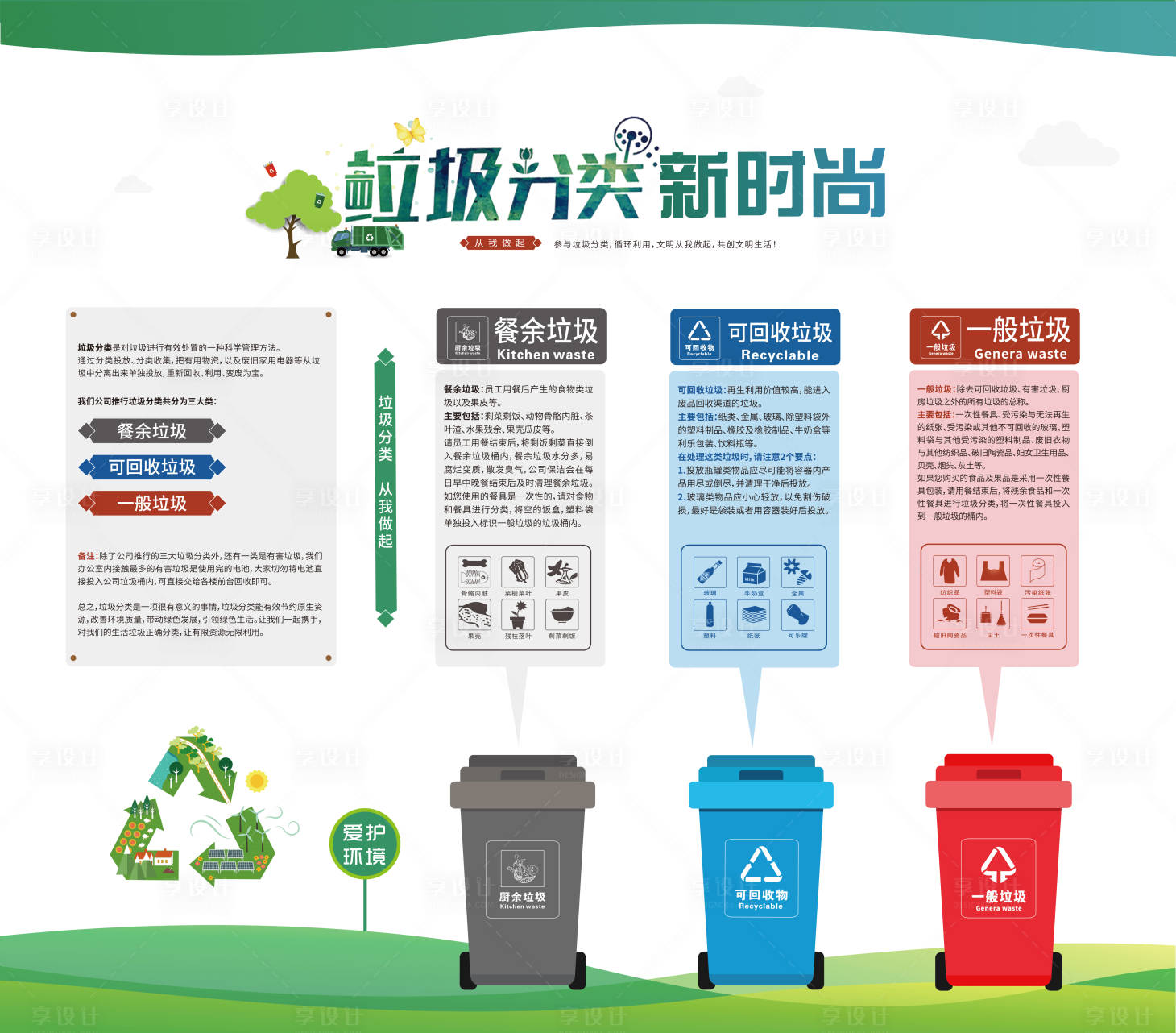 源文件下載【享設(shè)計】搜索編號：69720015620759322【垃圾分類說明海報展板】