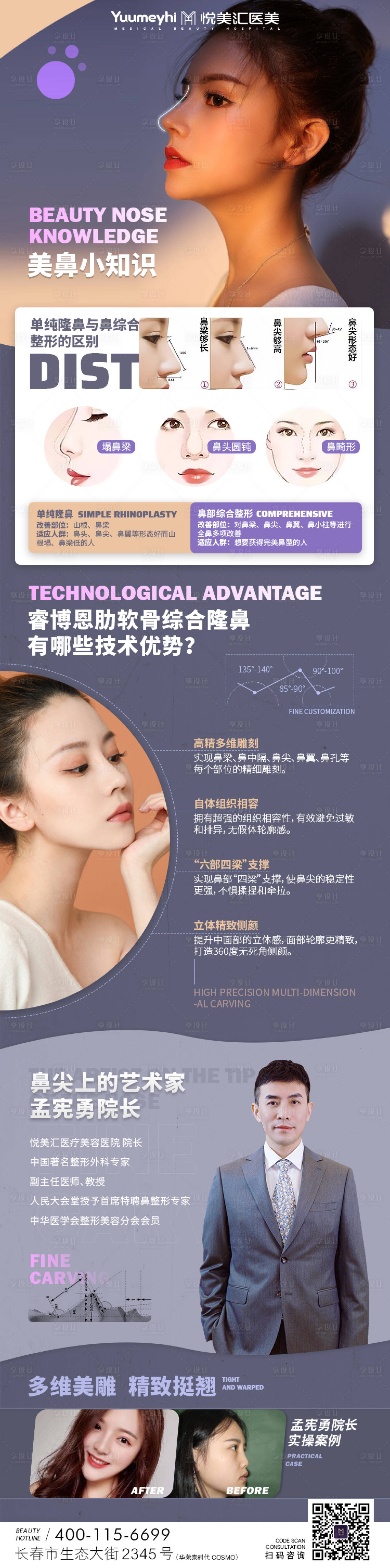 源文件下载【享设计】搜索编号：21310015160747397【医美美鼻知识科普宣传海报】