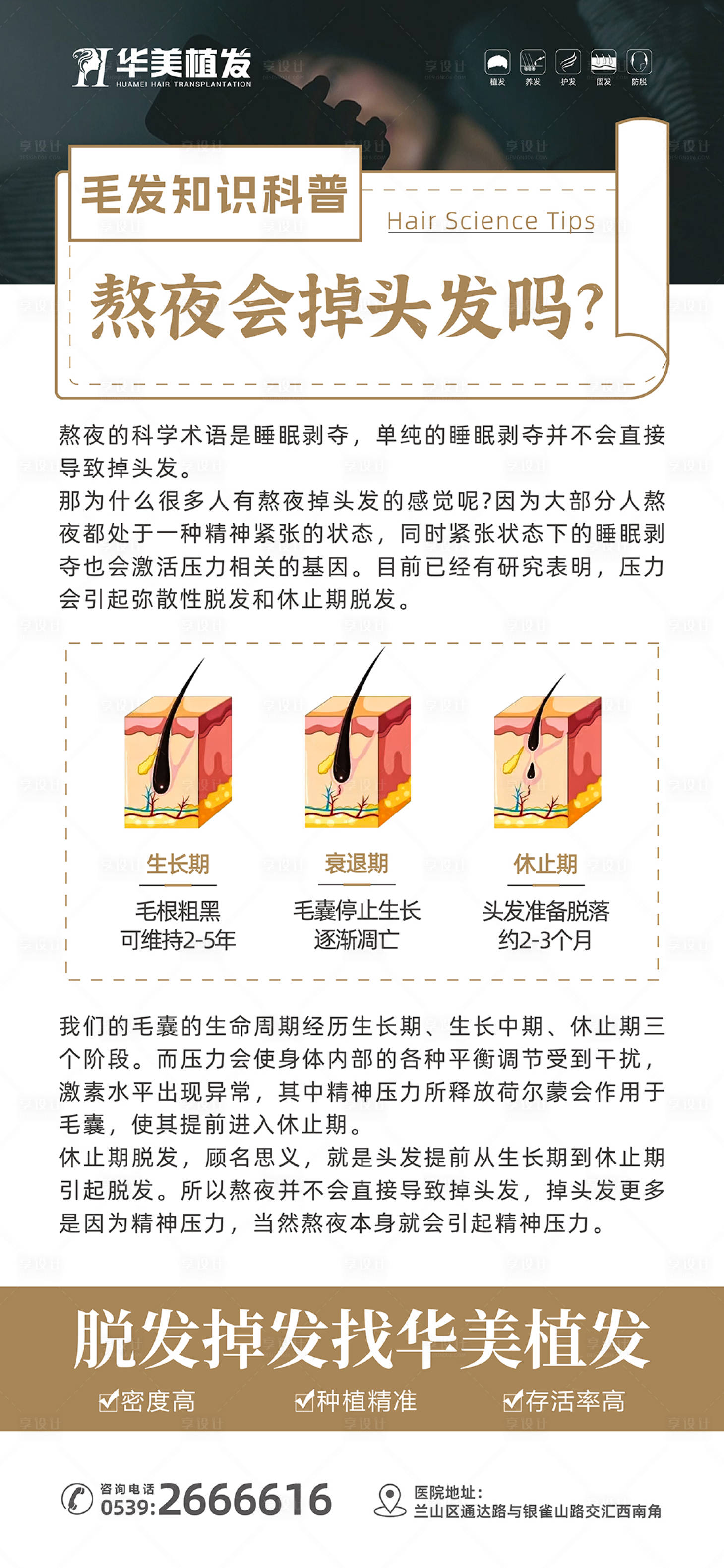 源文件下载【享设计】搜索编号：40770015469436344【熬夜会掉头发吗知识科普简约海报】
