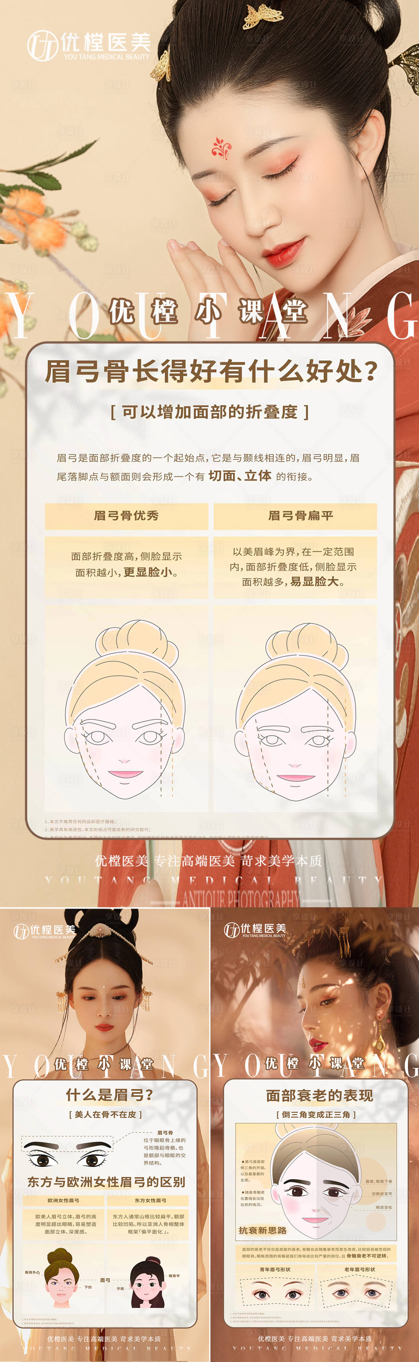 源文件下載【享設計】搜索編號：35070015631913023【醫美科普海報】