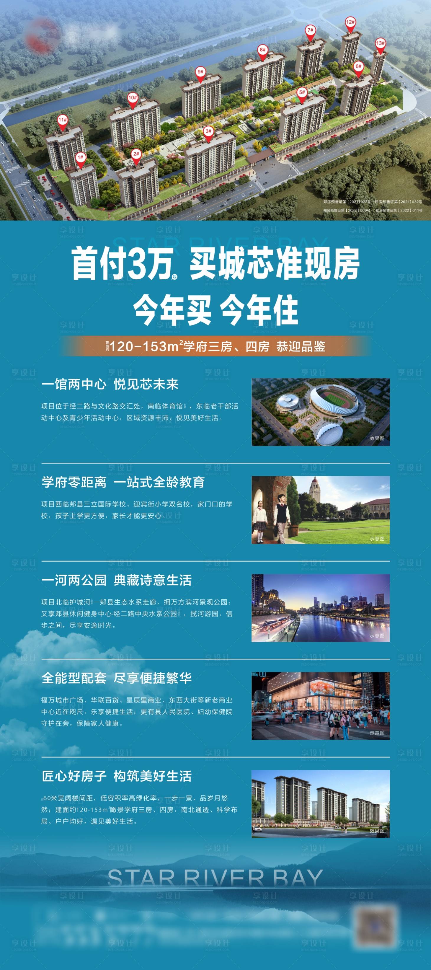 源文件下载【享设计】搜索编号：16290015677553268【价值点展架】