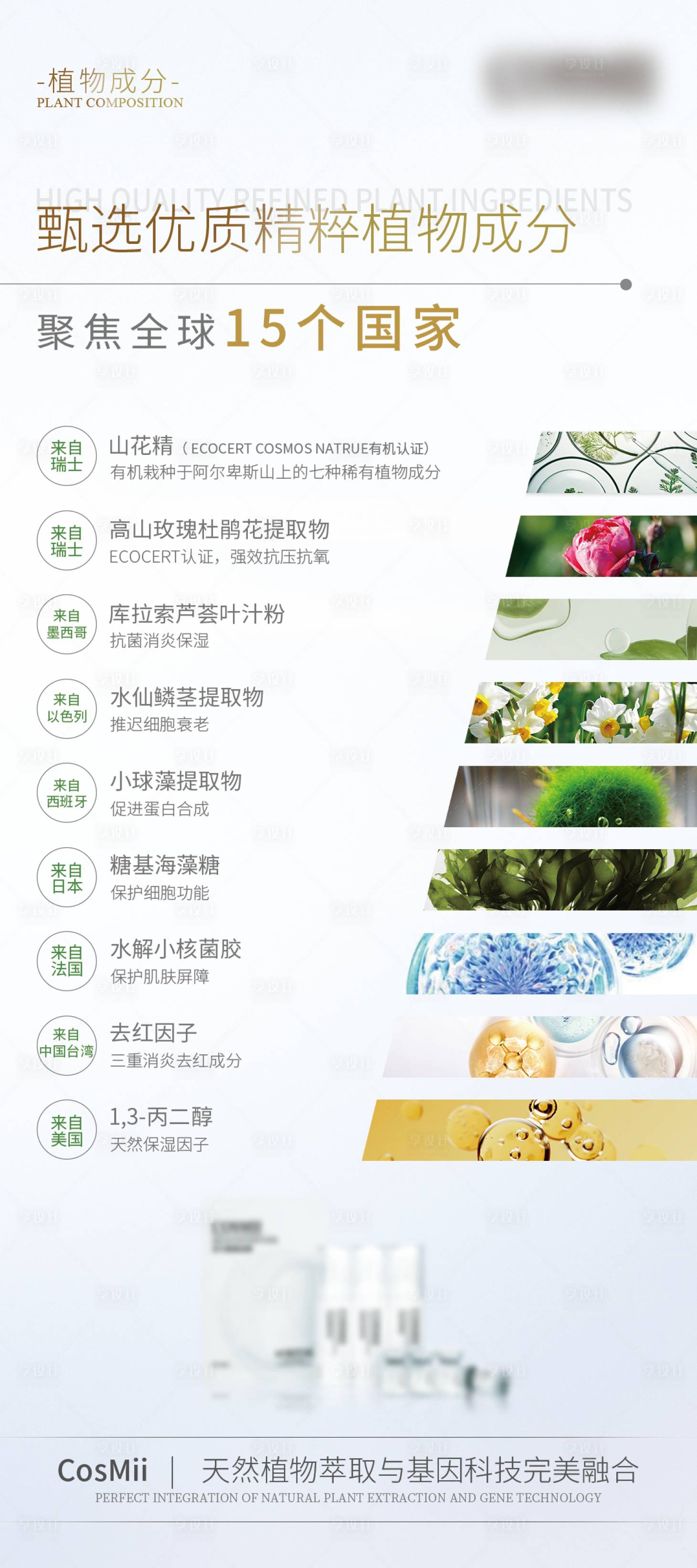 源文件下载【医美成分海报】编号：34230015322715705