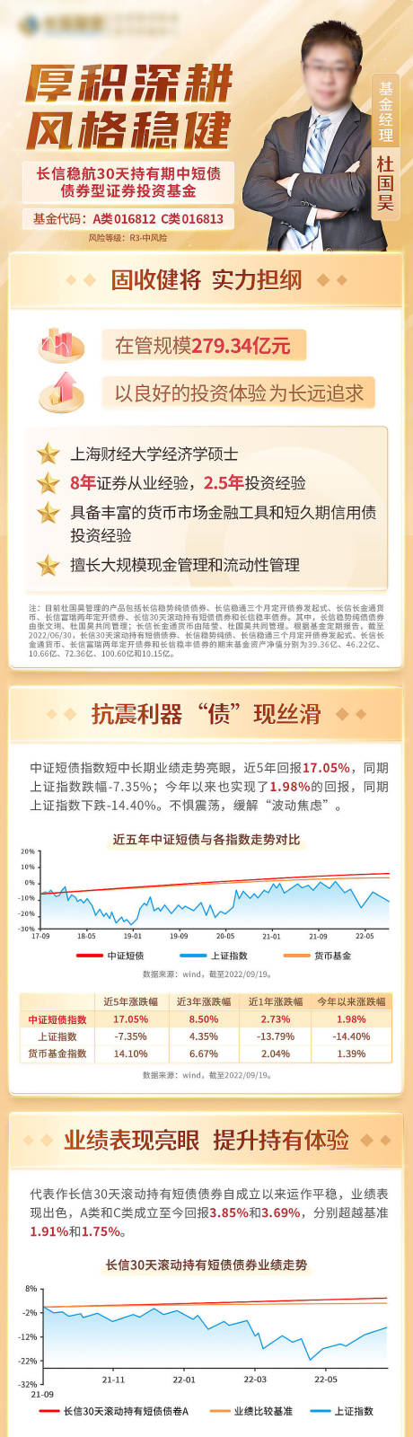 源文件下載【享設計】搜索編號：67890015324177617【金色基金人物詳情海報長圖】