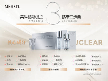 源文件下载【微商护肤品成分海报】编号：56430015509798884