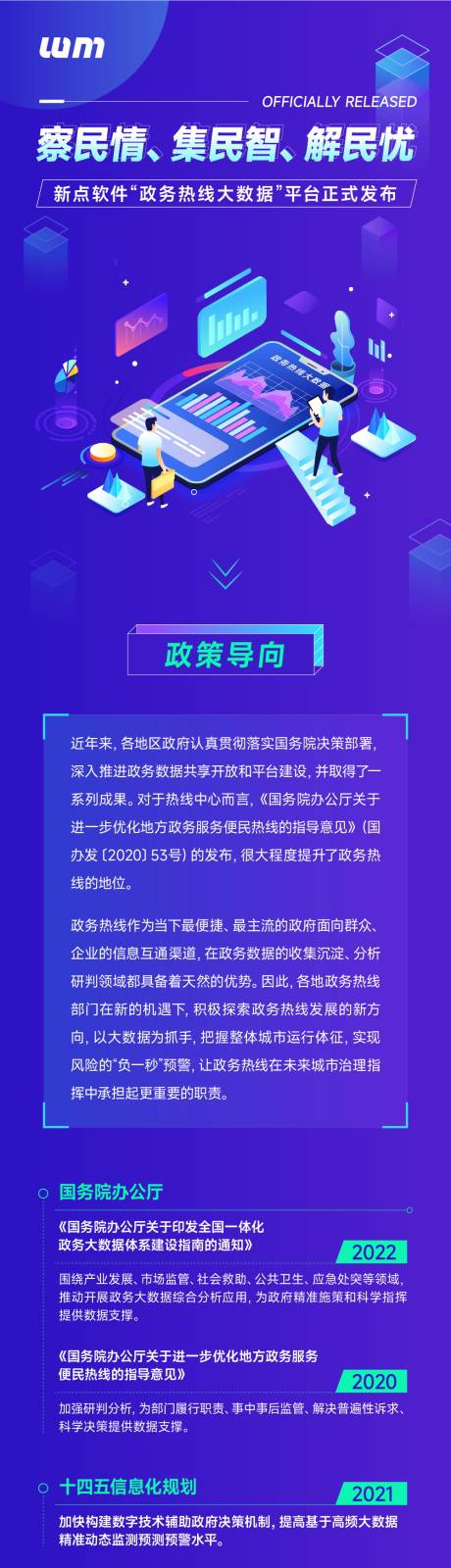 互联网科技长图