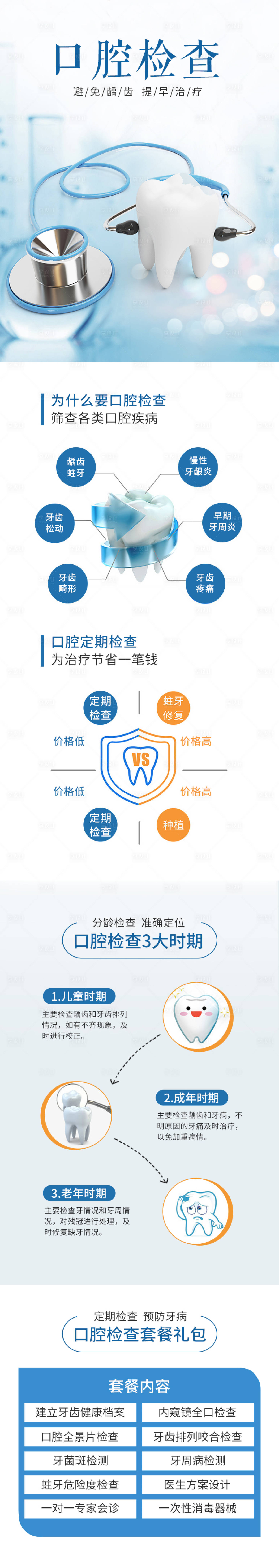 源文件下載【享設計】搜索編號：97460015477608177【口腔檢查電商詳情頁】