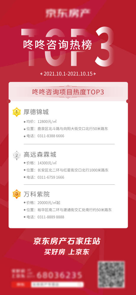 源文件下载【人气楼盘排行榜海报】编号：70330015582576962