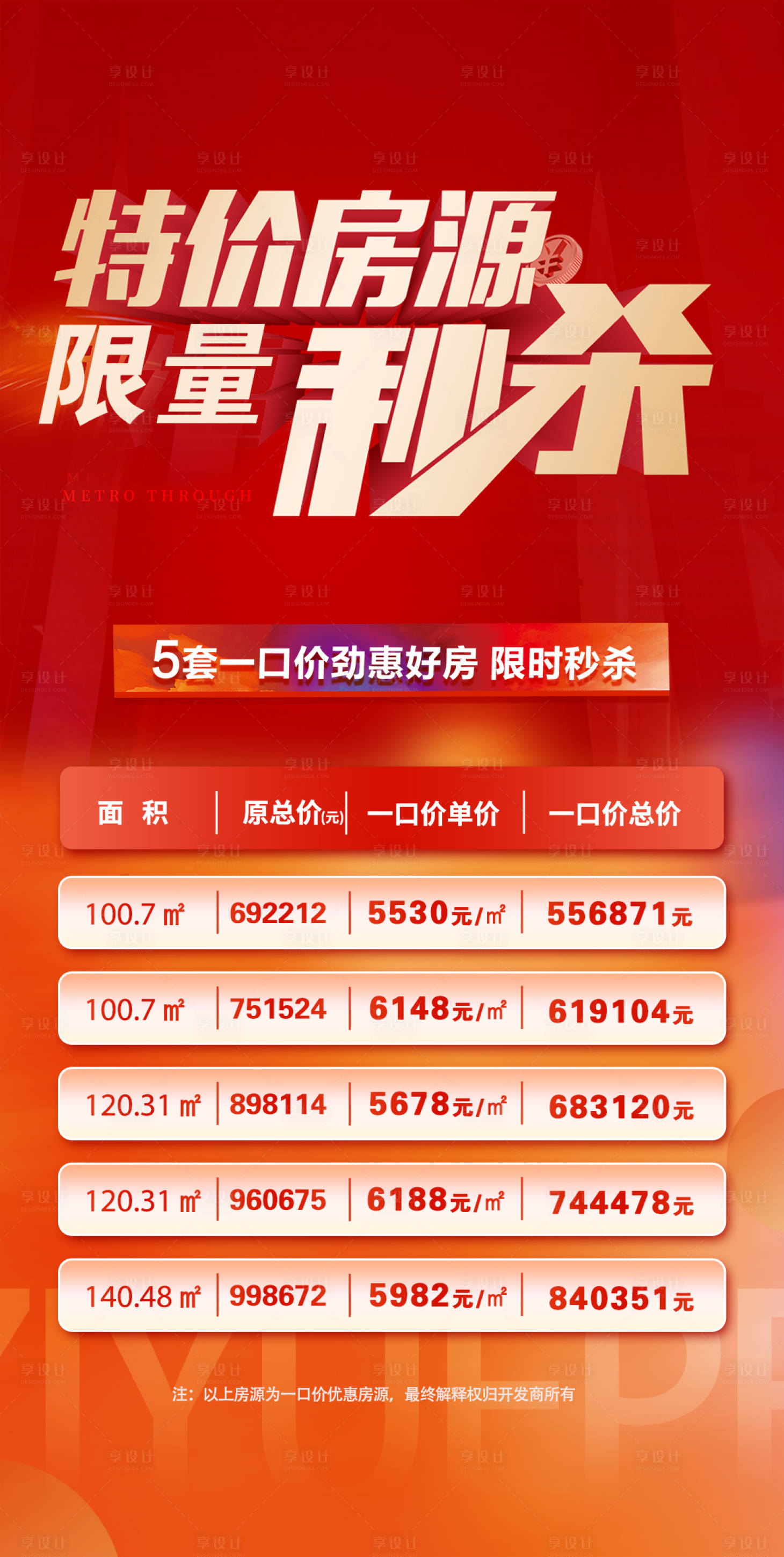 源文件下载【特价房】编号：74970015227755763