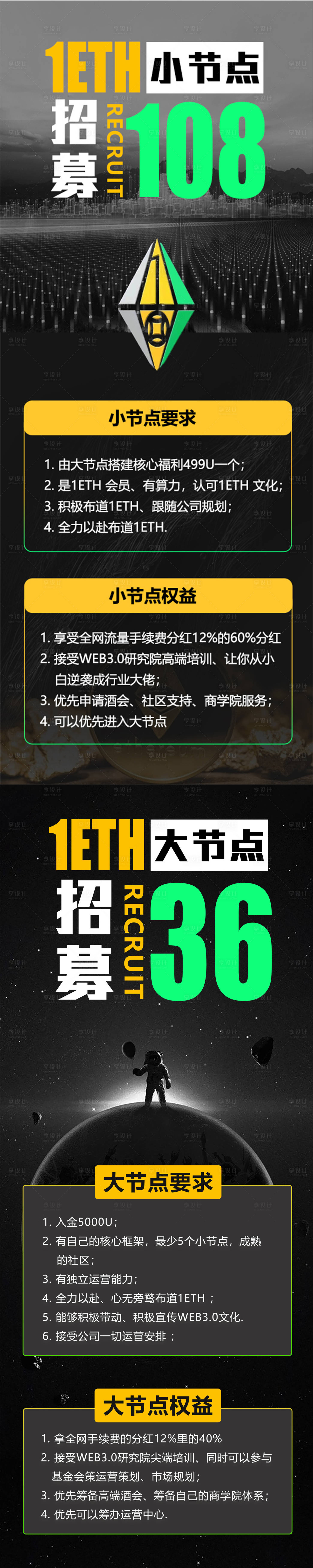源文件下载【享设计】搜索编号：62310015444179066【炫酷区块链元宇宙系列海报】