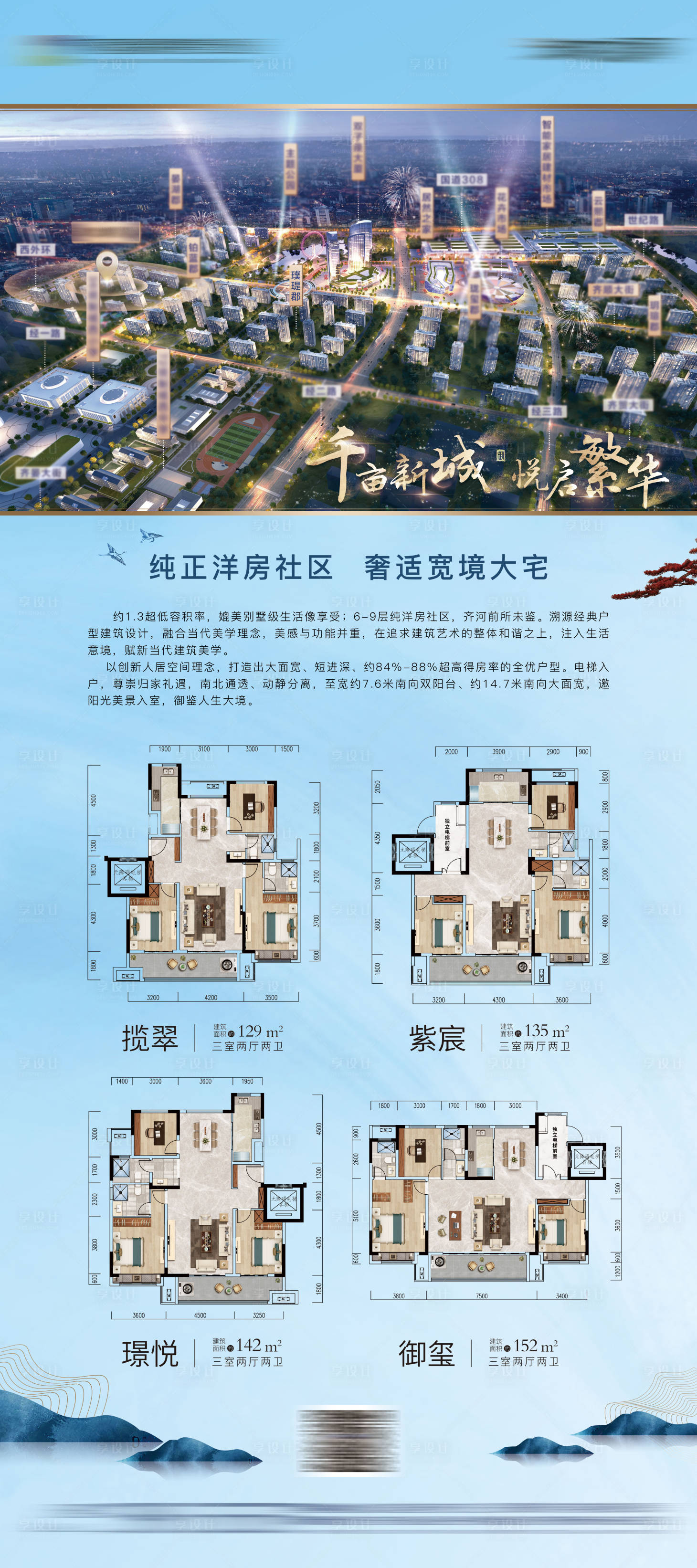 源文件下载【享设计】搜索编号：43350015226911577【地产户型价值点展架易拉宝】