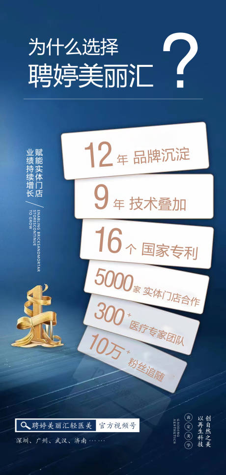 源文件下载【享设计】搜索编号：21590015283689156【美业招商海报】