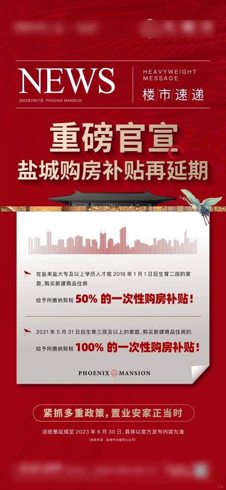 源文件下载【地产政策海报】编号：83150015657353423