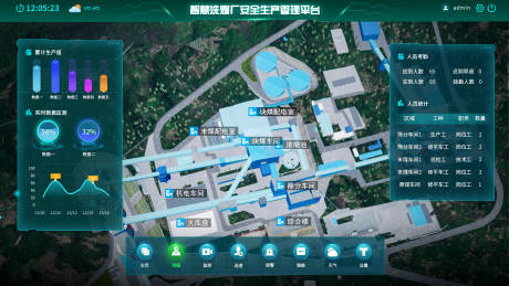 源文件下载【蓝色工业智慧可视化大屏UI设计】编号：84390015221001556