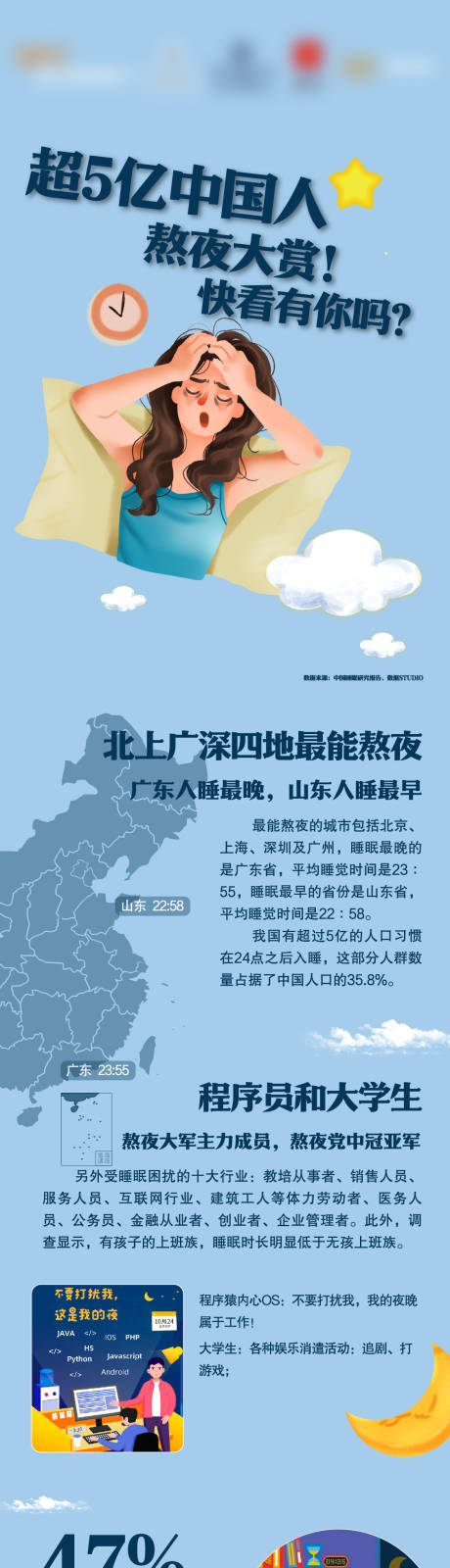源文件下载【睡眠活动长图】编号：20230327143335635