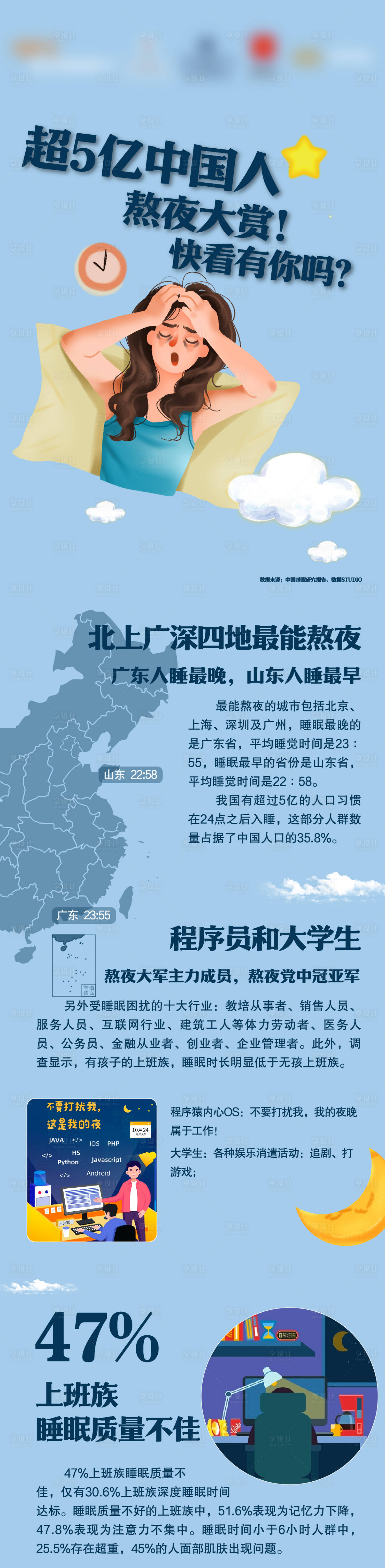 源文件下载【睡眠活动长图】编号：55930015646177147
