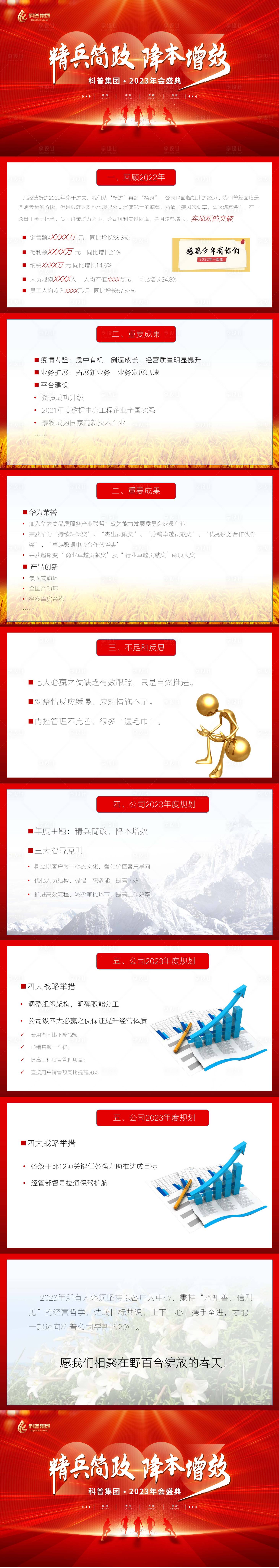 源文件下载【红色大气年会工作总结ppt】编号：80340015107253560