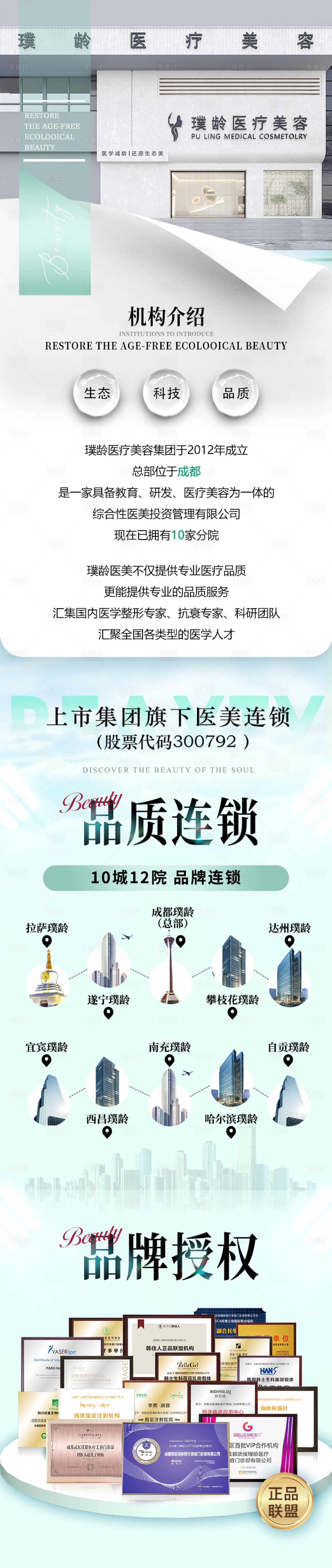 源文件下載【享設計】搜索編號：74730015198558461【醫(yī)美醫(yī)院介紹長圖】