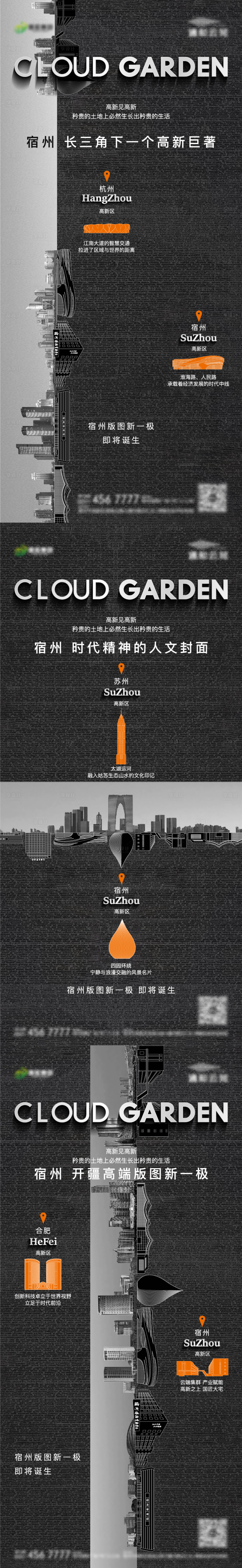 源文件下载【地产起势系列单图】编号：78730015440998213