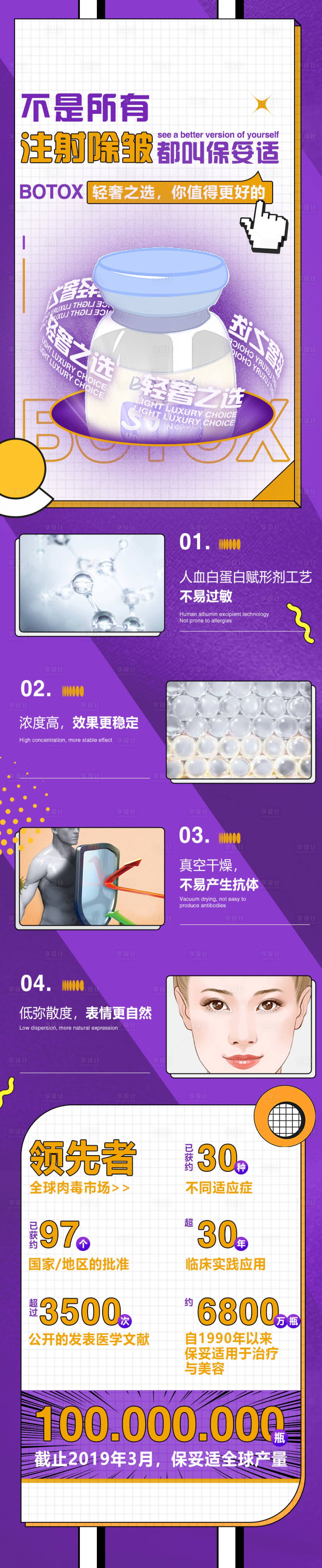 源文件下载【医美除皱长图】编号：37420015219085118