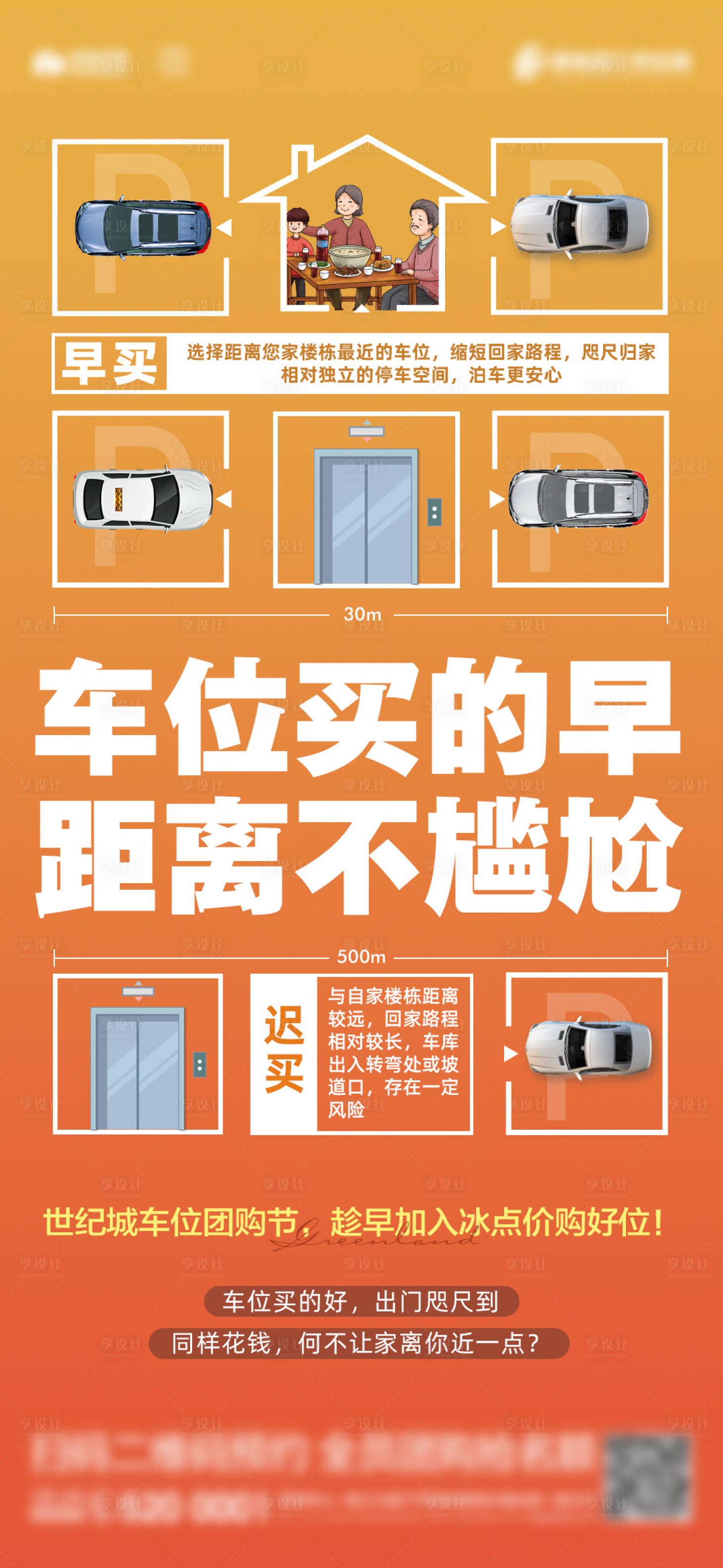 源文件下載【享設計】搜索編號：29480015525426362【車位痛點價值點】