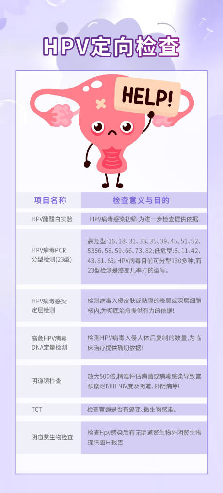 源文件下載【HPV定向檢查海報】編號：77840015740856504